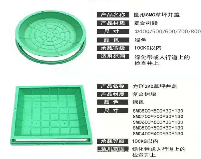 克东树脂复合种植井盖展示